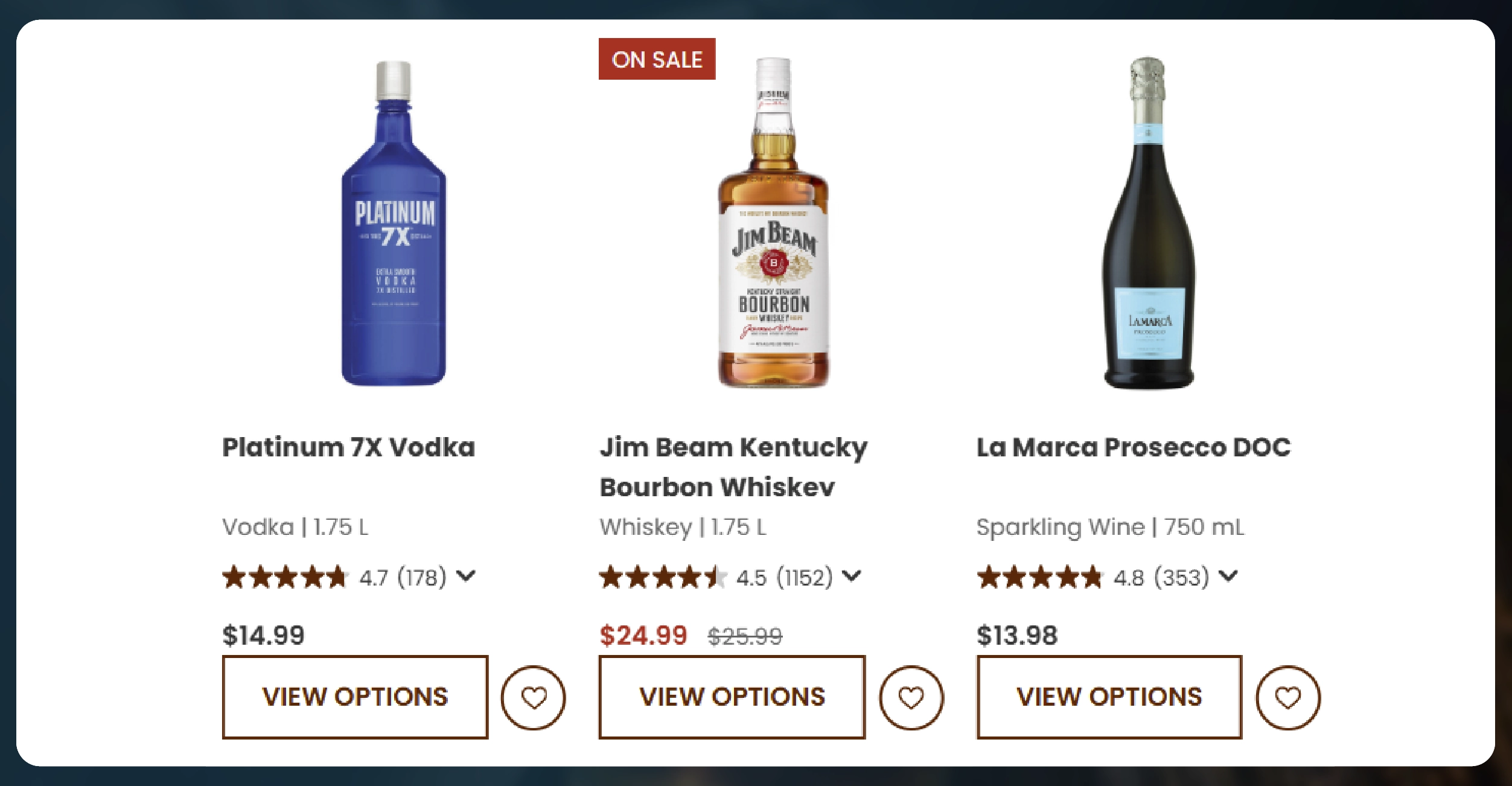 Strategic Business Benefits